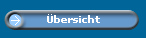 bersicht